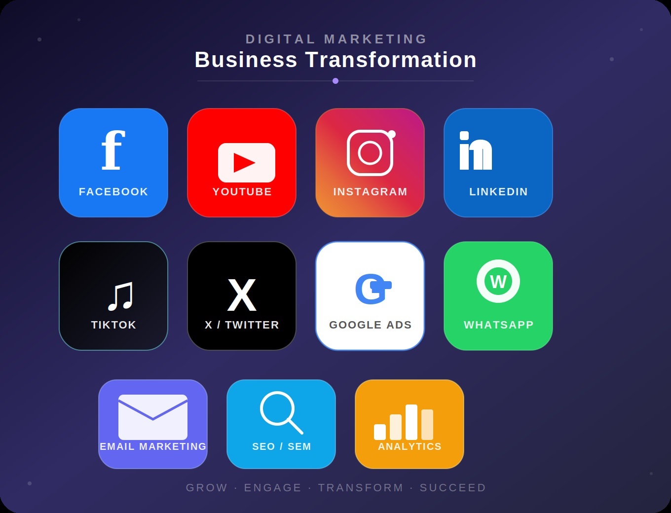 Digital Marketing Infrastructure